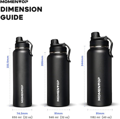 40oz  SPORT BOTTLE MOMENTOP™ | DOUBLE BLACK